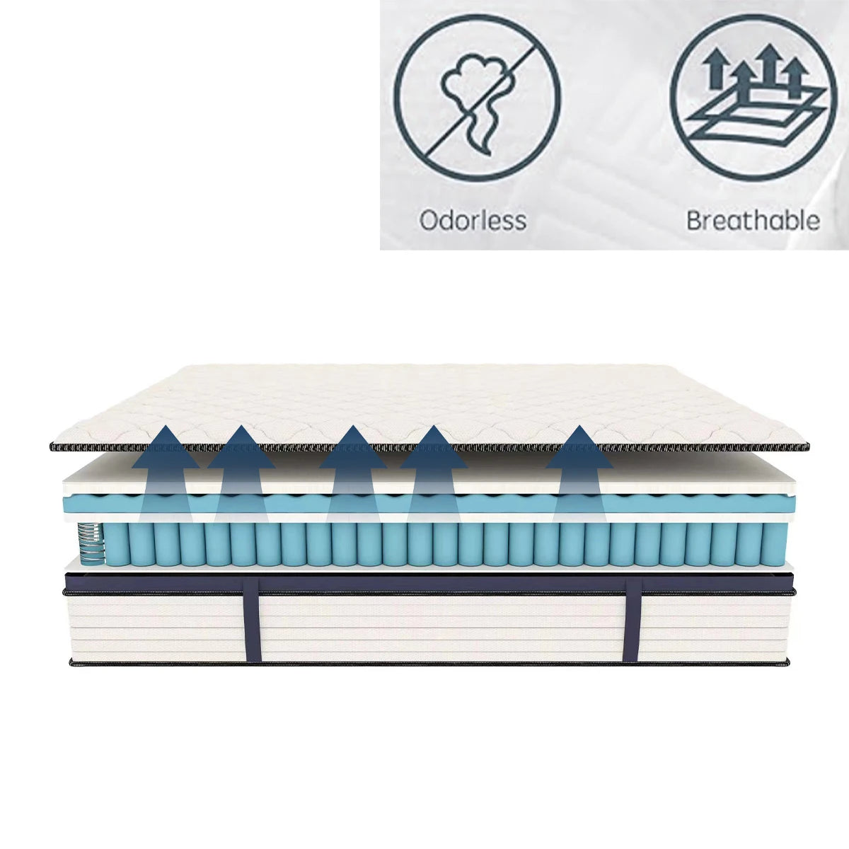 Amztree Hybrid Memory Gel Foam Mattress for Cool Sleep