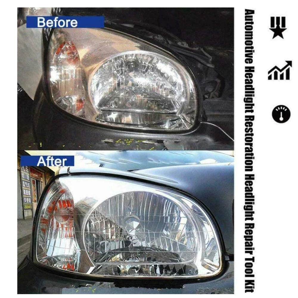 Headlight Polishing Kit for Auto Headlight Restoration and Renovation