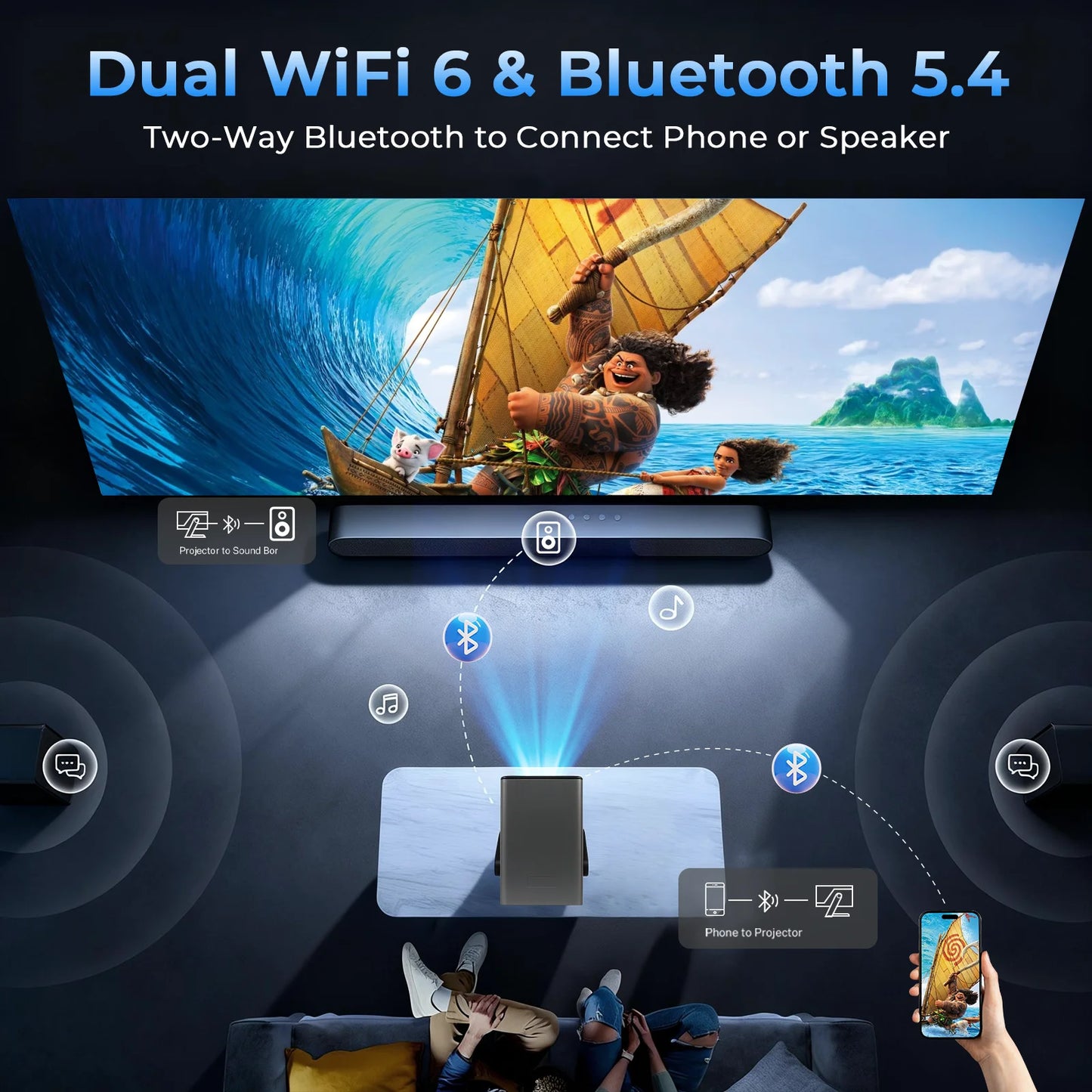 LynCast X7 8K Projector With Android 14 And WiFi 6