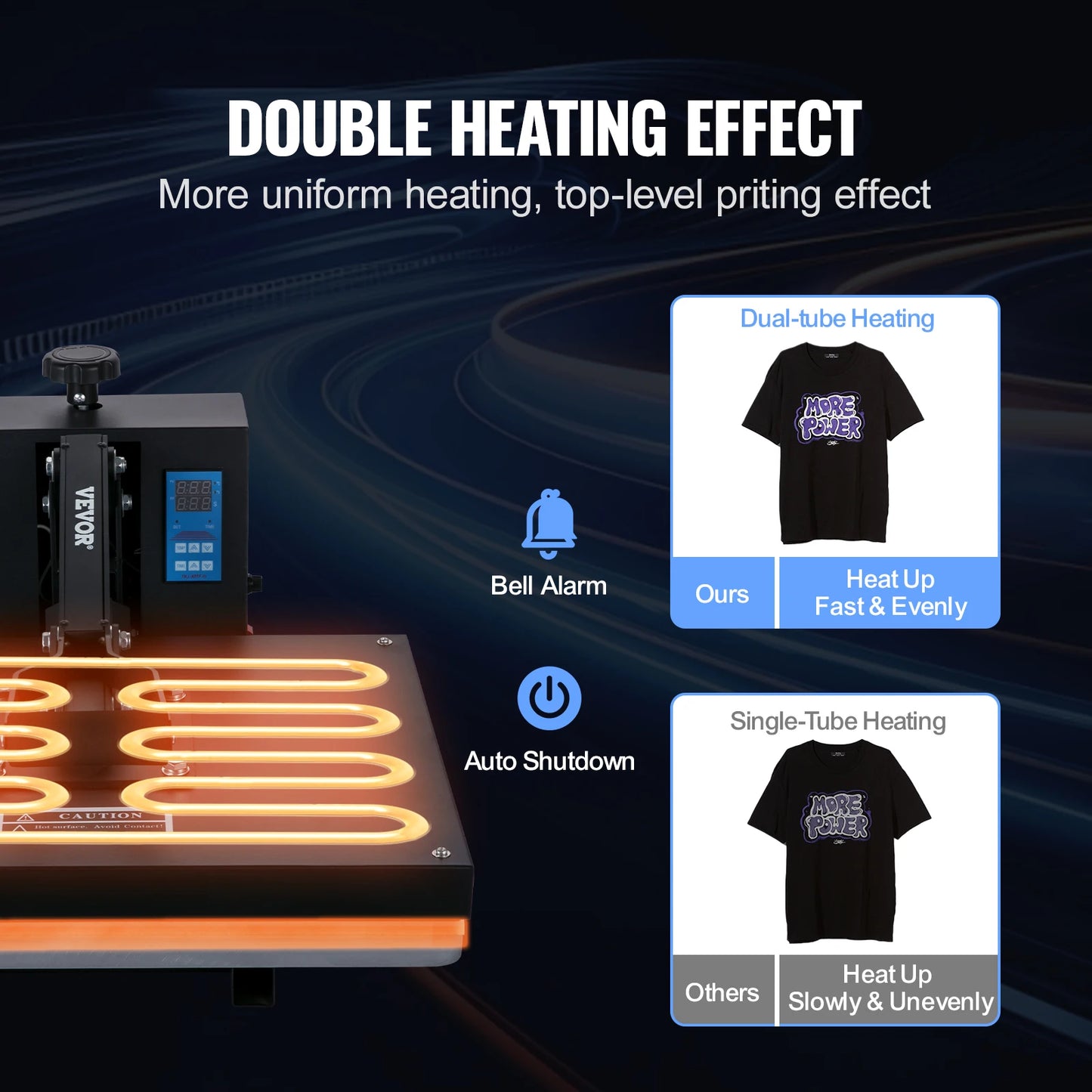 Succebuy Heat Press Machine Clamshell for Sublimation Transfers