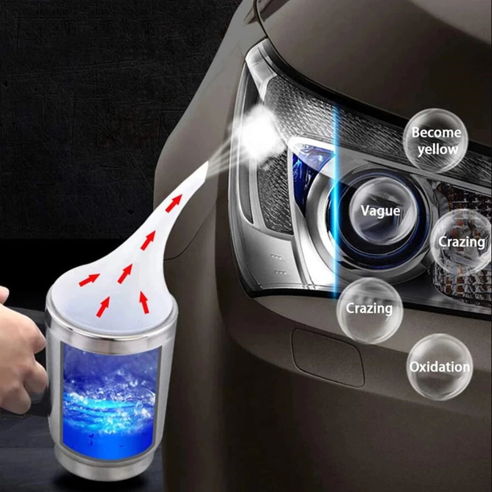 Headlight Polishing Kit for Auto Headlight Restoration and Renovation