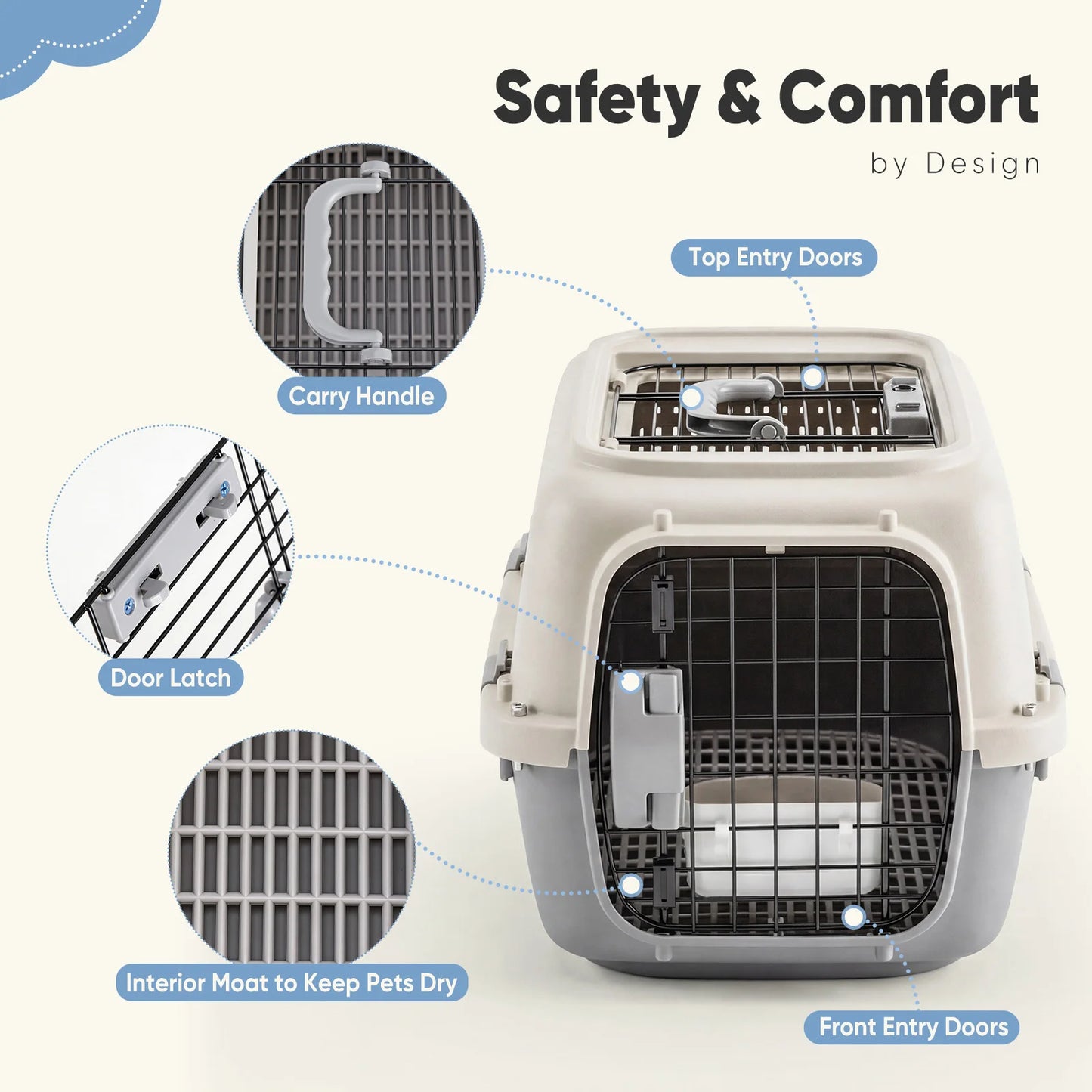 Pet Carrier For Small Dogs And Cats With Front Door