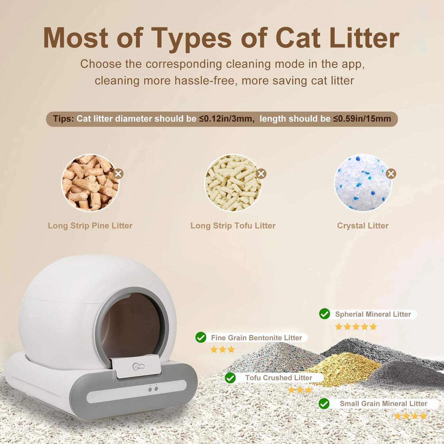 DOEL Self-Cleaning Cat Litter Box With App Control And 2.4G WiFi