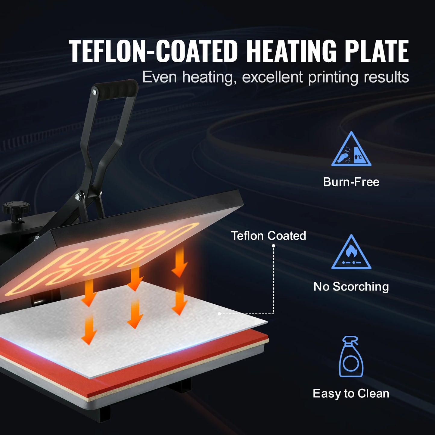 Succebuy Heat Press Machine Clamshell for Sublimation Transfers