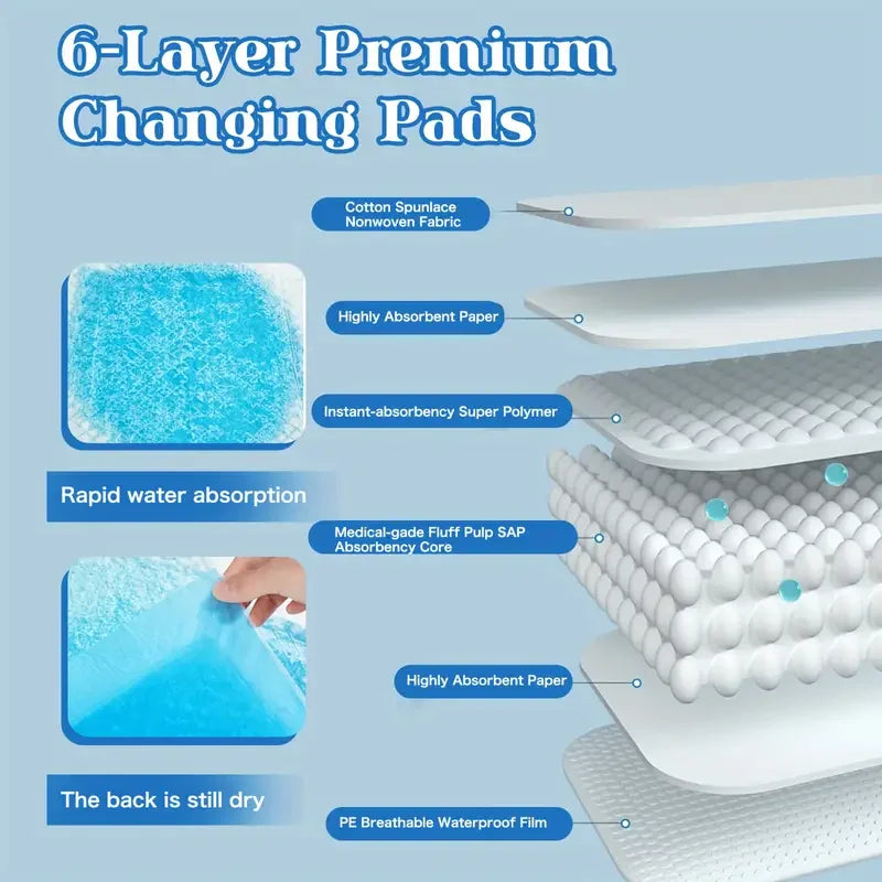 Premium Disposable Dog Training Pads With Superior Absorbency And Leakproof