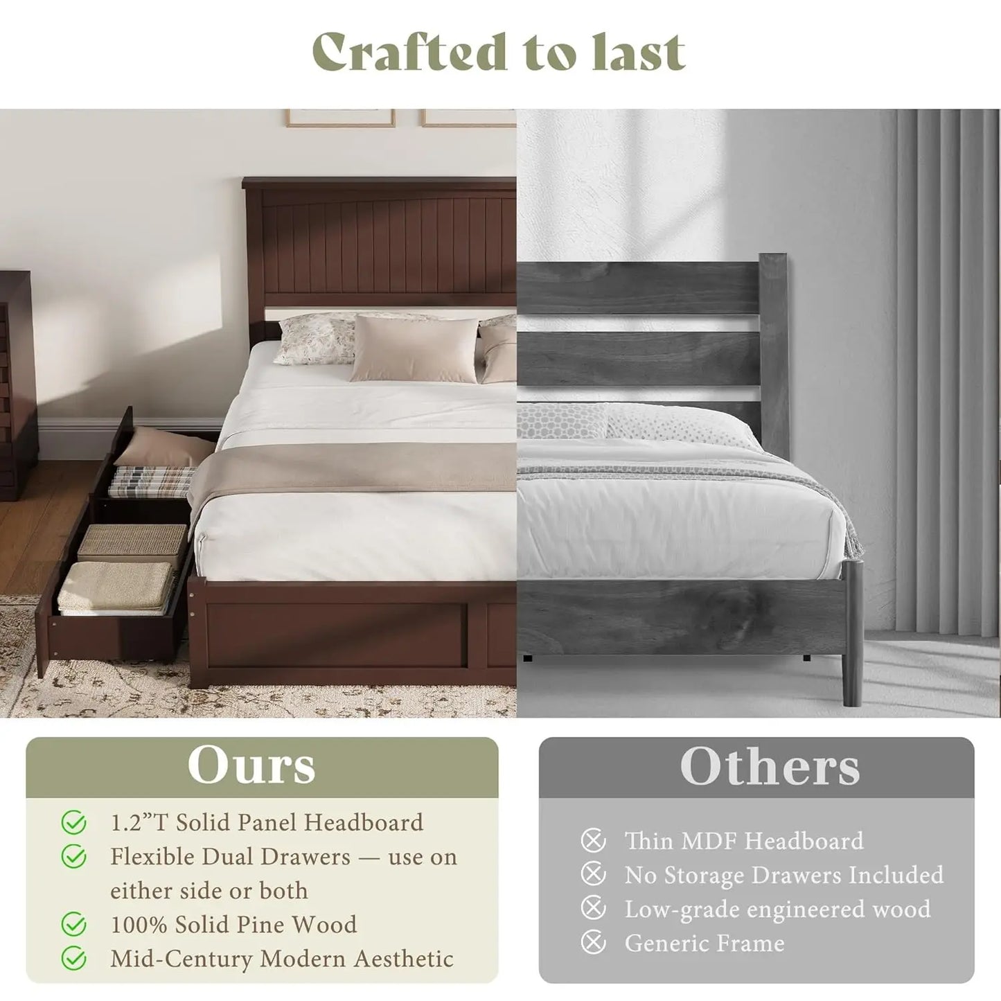 Solid Wood Platform Bed Frame With Headboard And Two Drawers
