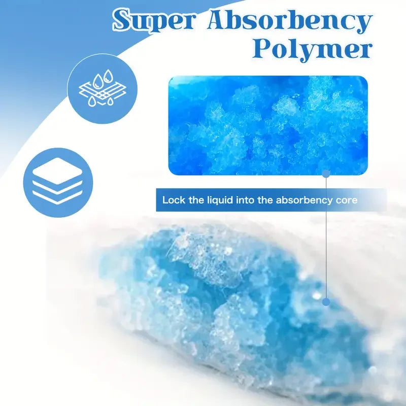 Premium Disposable Dog Training Pads With Superior Absorbency And Leakproof