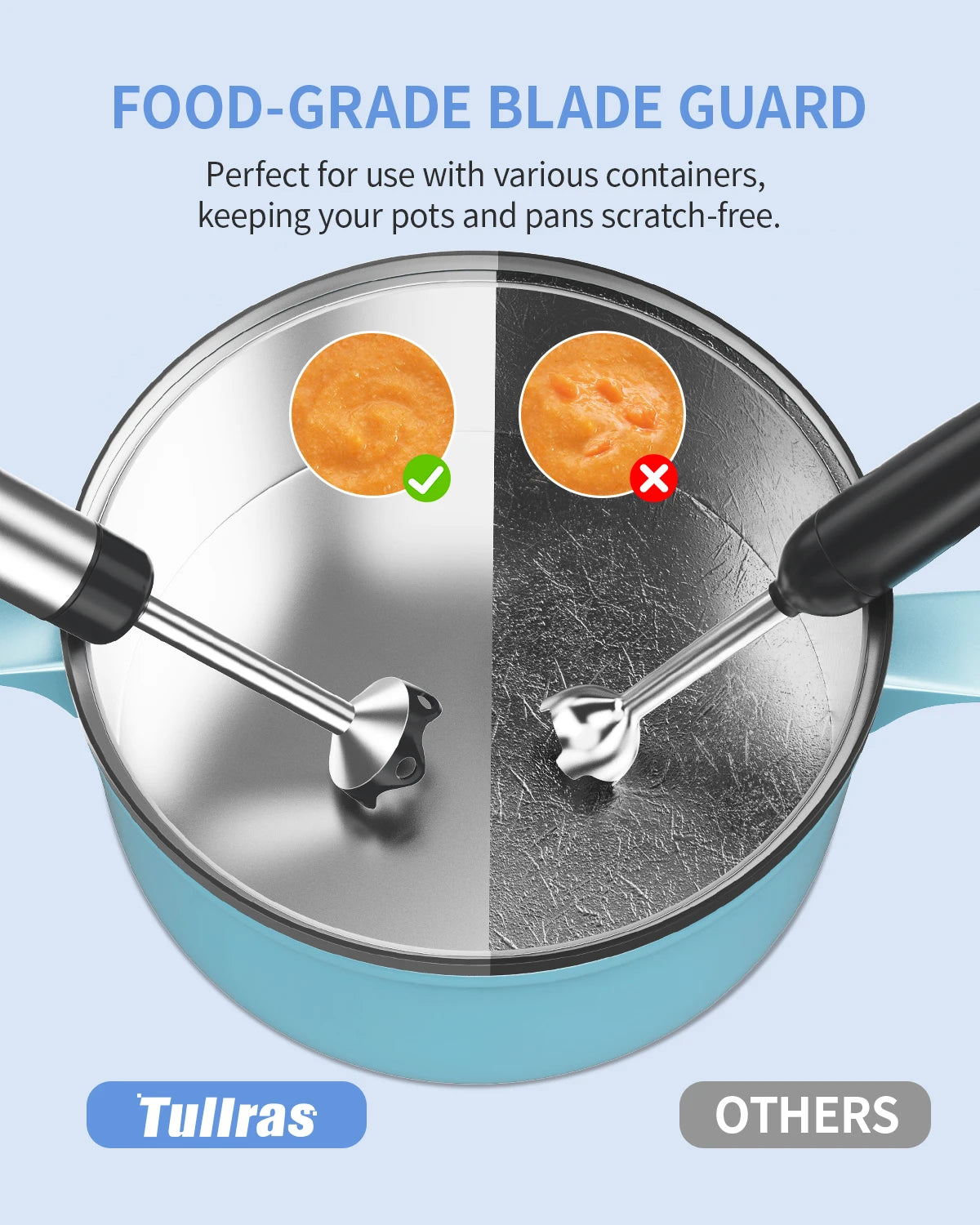 ZhiYu 1000W Immersion Handheld Blender 5-In-1 Kitchen