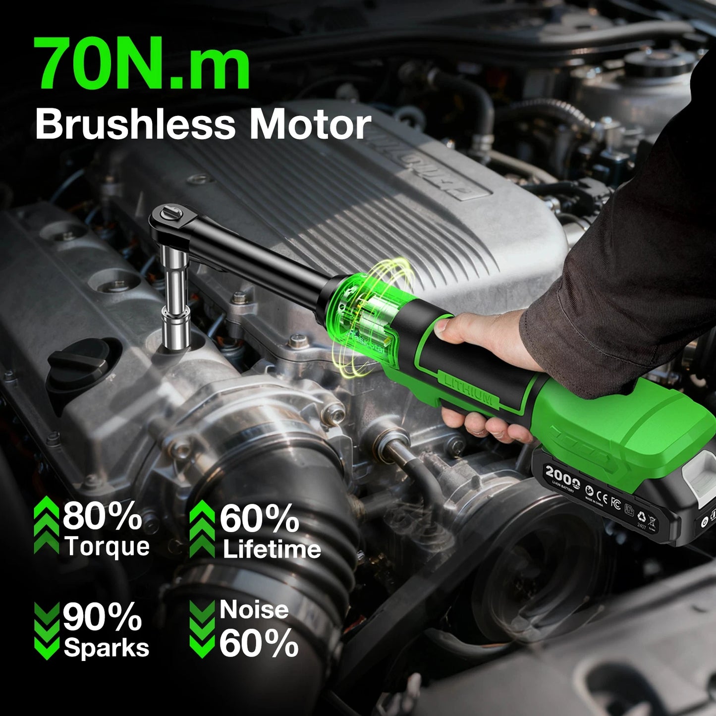 TaskStar 21V Cordless Rechargeable Ratchet Wrench For Car Maintenance