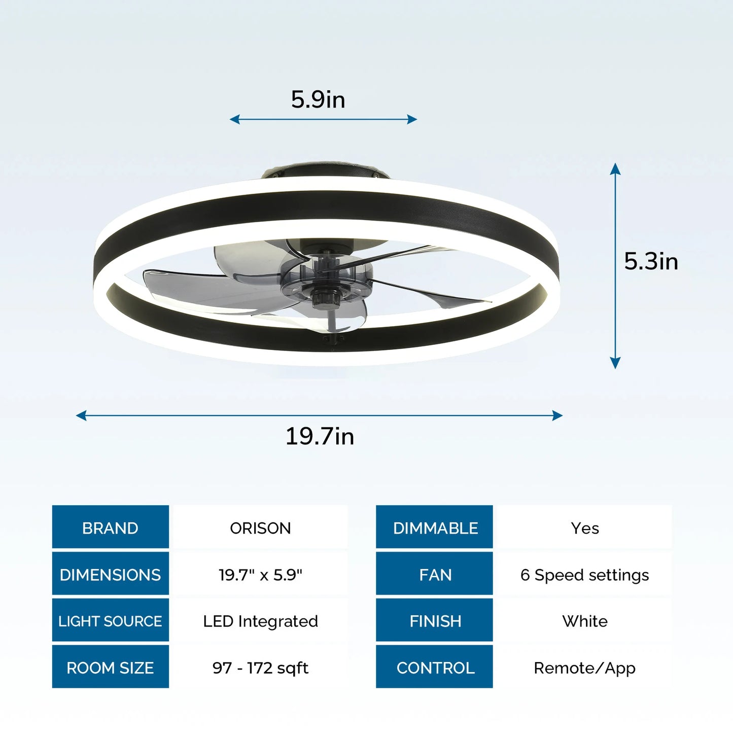 Orison Ceiling Fan with Remote Control, Flush Mount, Dimmable LED
