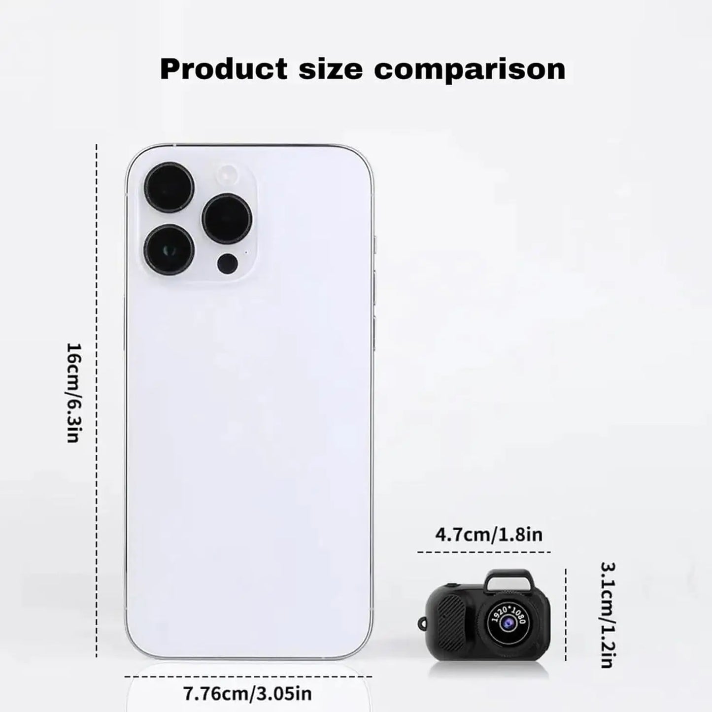 Keychain Camera 1080P DVR With 32GB SD Card Reader