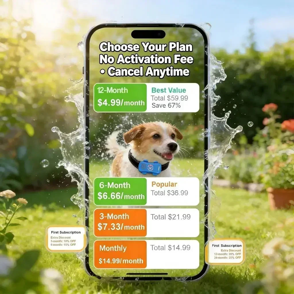 WANWAYTECH GPS Tracker 4G Real Time For Dogs And Cats