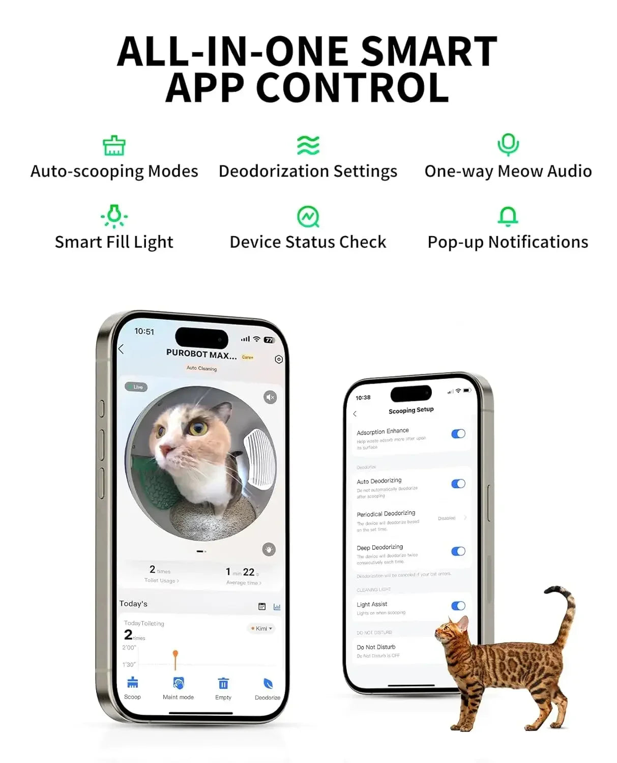 Cat Litter Box Facial Recognition AI Camera 5G WiFi