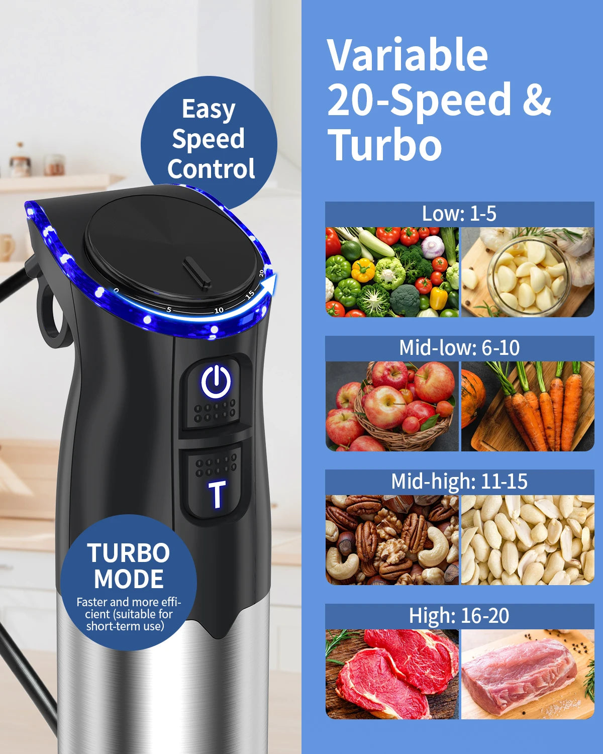 ZhiYu 1000W Immersion Handheld Blender 5-In-1 Kitchen