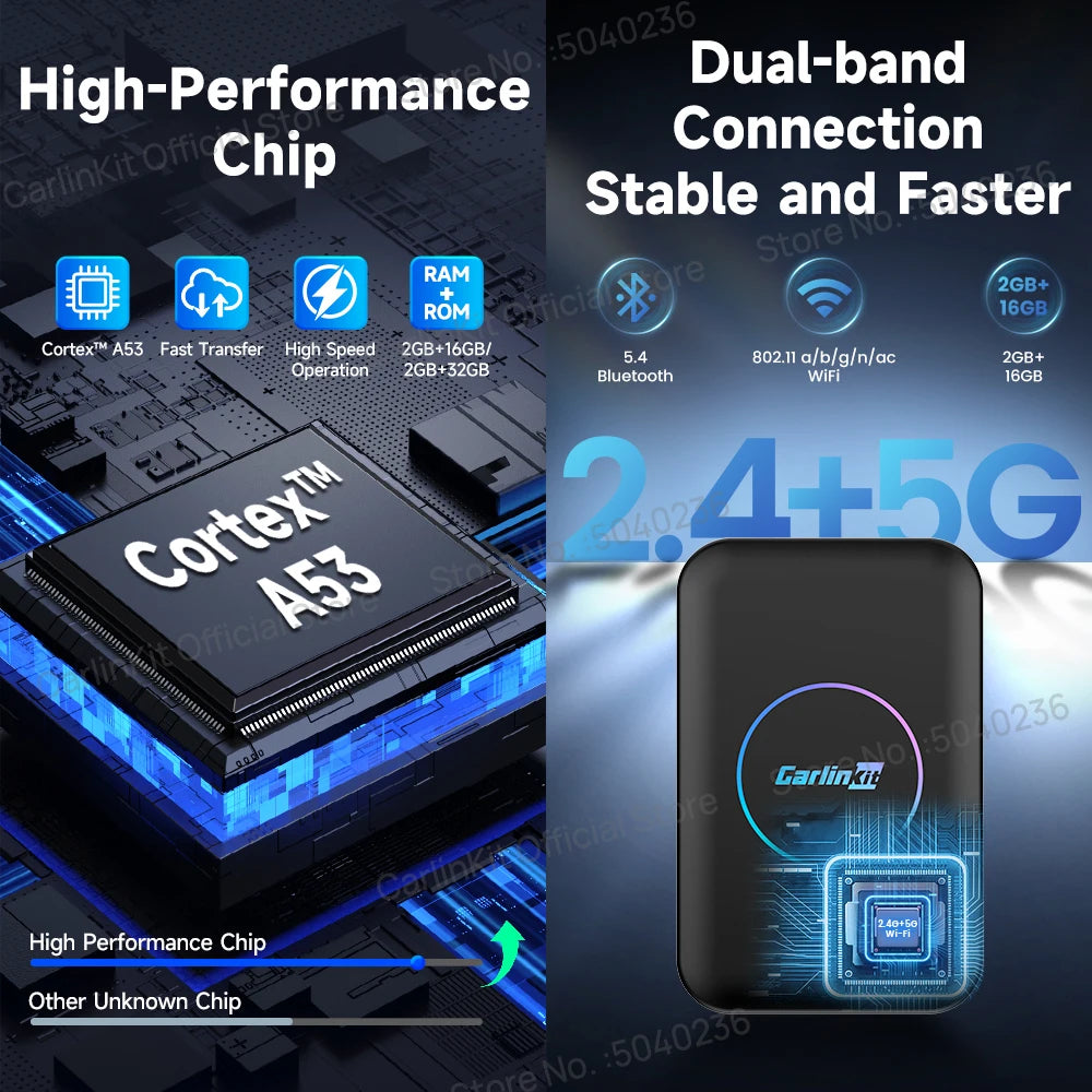 Carlinkit 5 In 1 Android TV Box CarPlay Auto Netflix