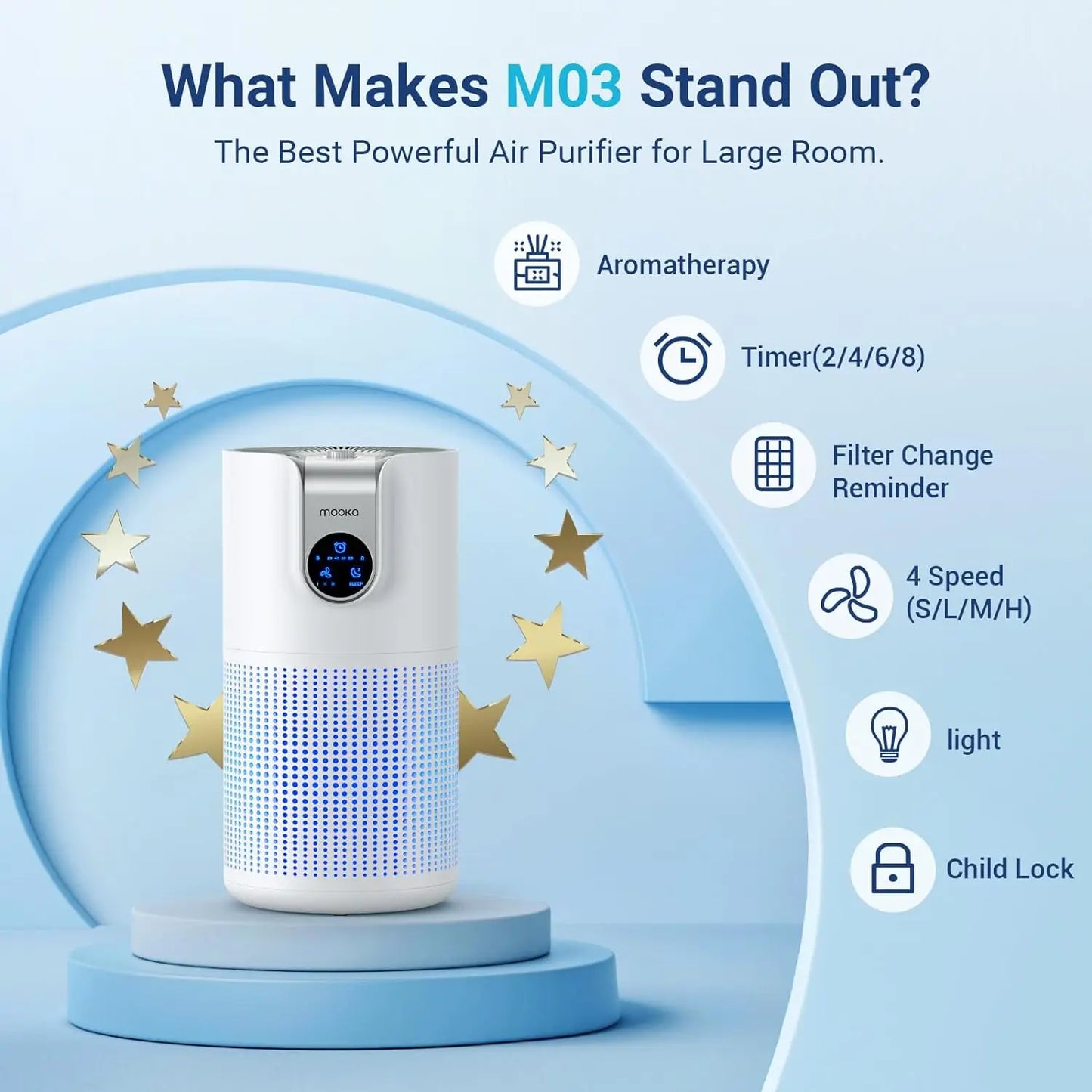 MOOKA Air Purifier With Aromatherapy And HEPA For Home