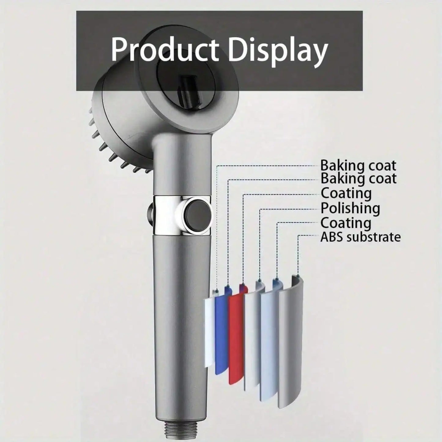 Filtered Shower Head Handheld High Pressure 4 Spray Modes