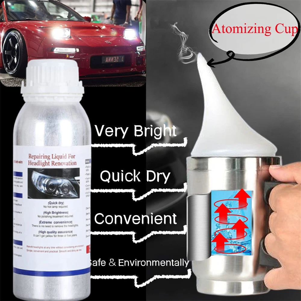 Headlight Polishing Kit for Auto Headlight Restoration and Renovation