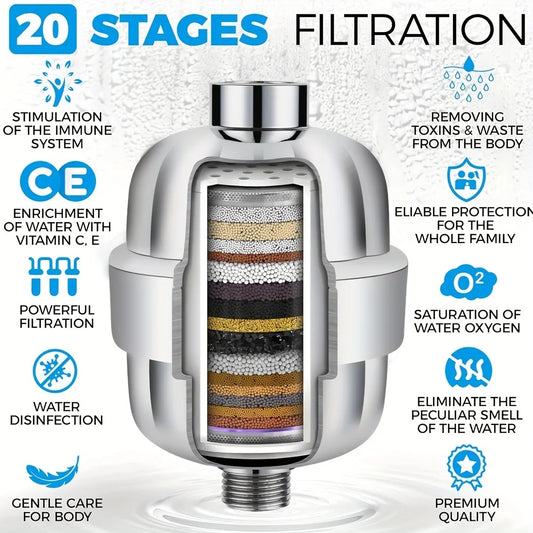 20 Stage Shower Head Filter With 2 Replaceable Cartridges For Hard Water