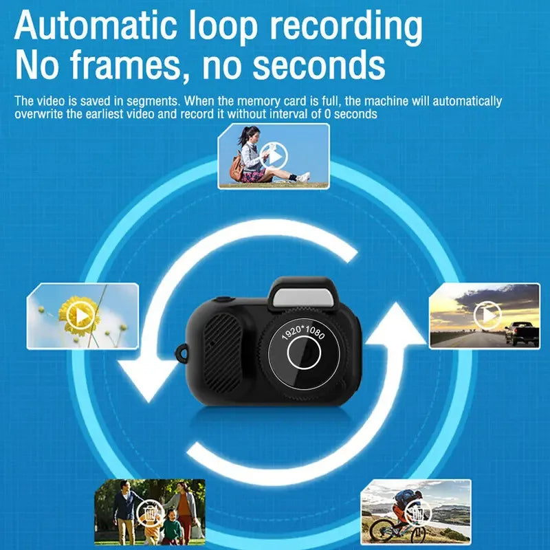 Keychain Camera 1080P DVR With 32GB SD Card Reader