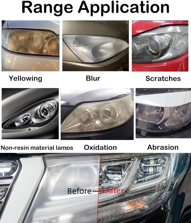 Car Headlight Treatment Kit With Sandpaper And Polish