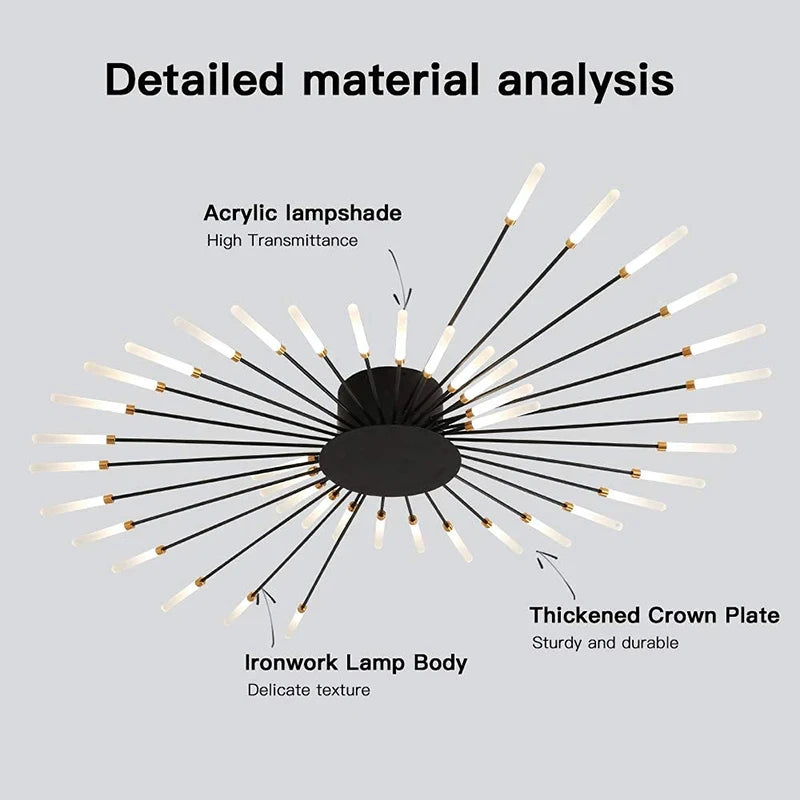 LIMIT LIGHT Modern LED Ceiling Lamp For Living Room