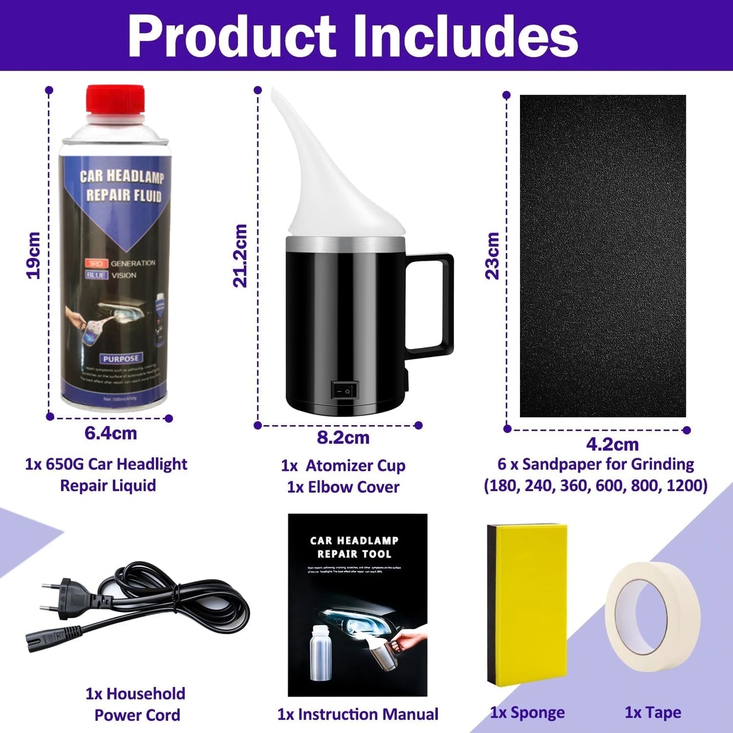 Headlight Restoration Kit For Car Headlights And Lamps