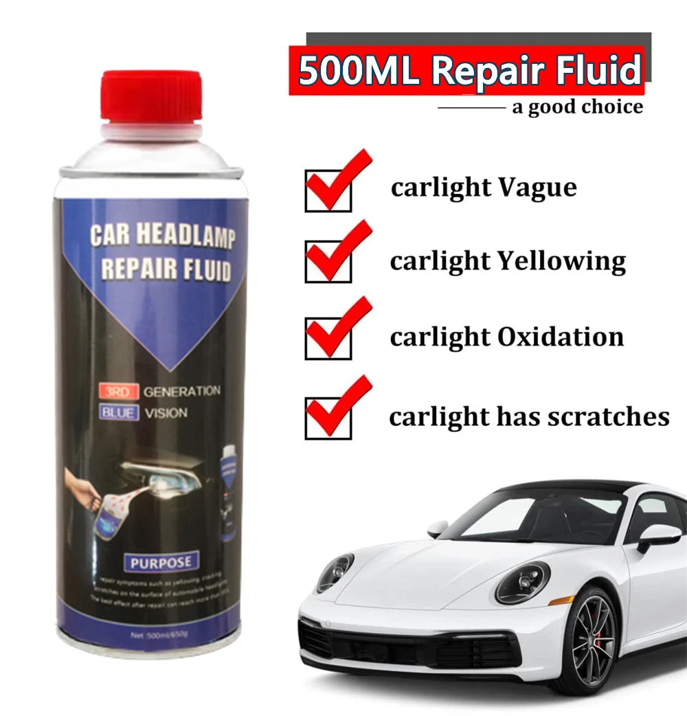 Headlight Restoration Kit For Car Headlights And Lamps
