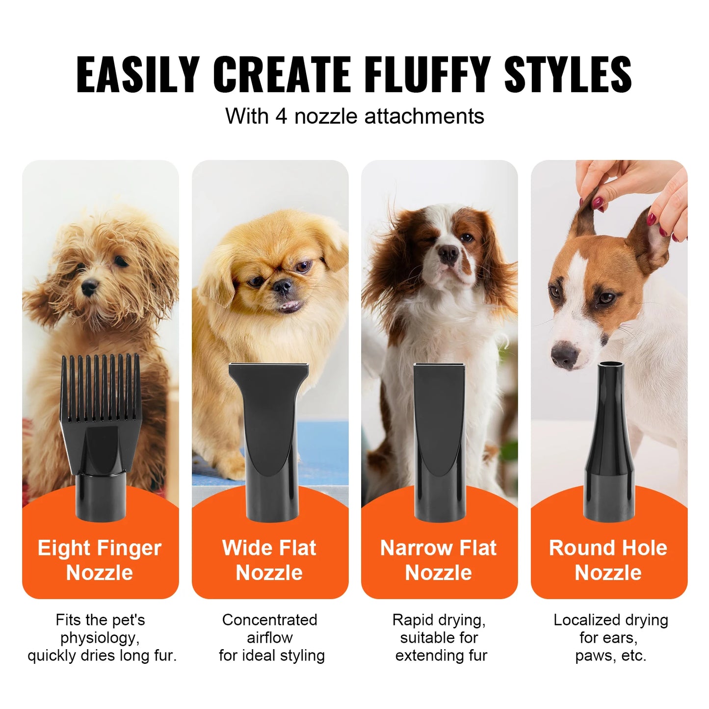 SucceBuy 2000W Dog Hair Dryer With Adjustable Speed And Temperature