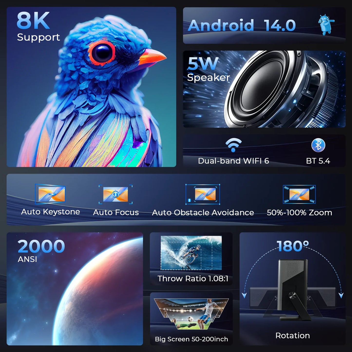 LynCast X7 8K Projector With Android 14 And WiFi 6