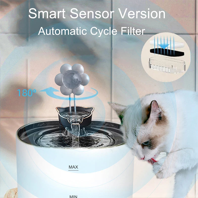 Cat Water Fountain With Filter Fresh Drinking And Quiet Pump