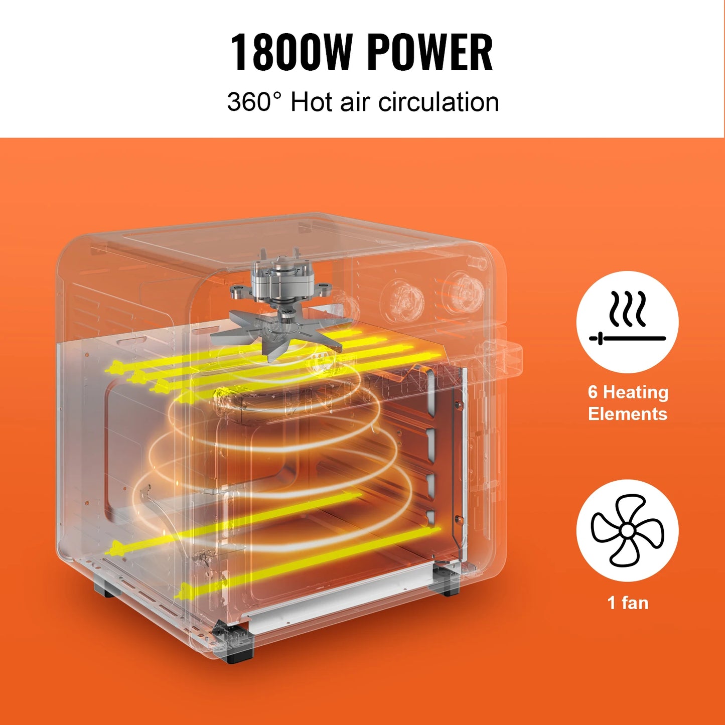 SucceBuy Air Fryer Toaster Oven Stainless Steel With Grill