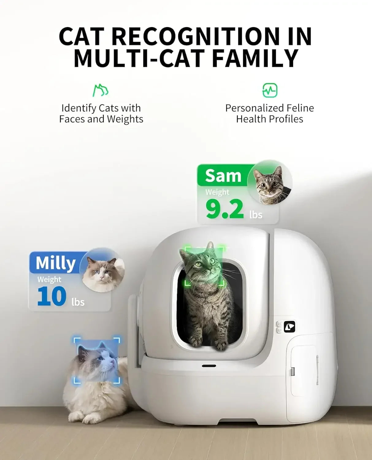 Cat Litter Box Facial Recognition AI Camera 5G WiFi