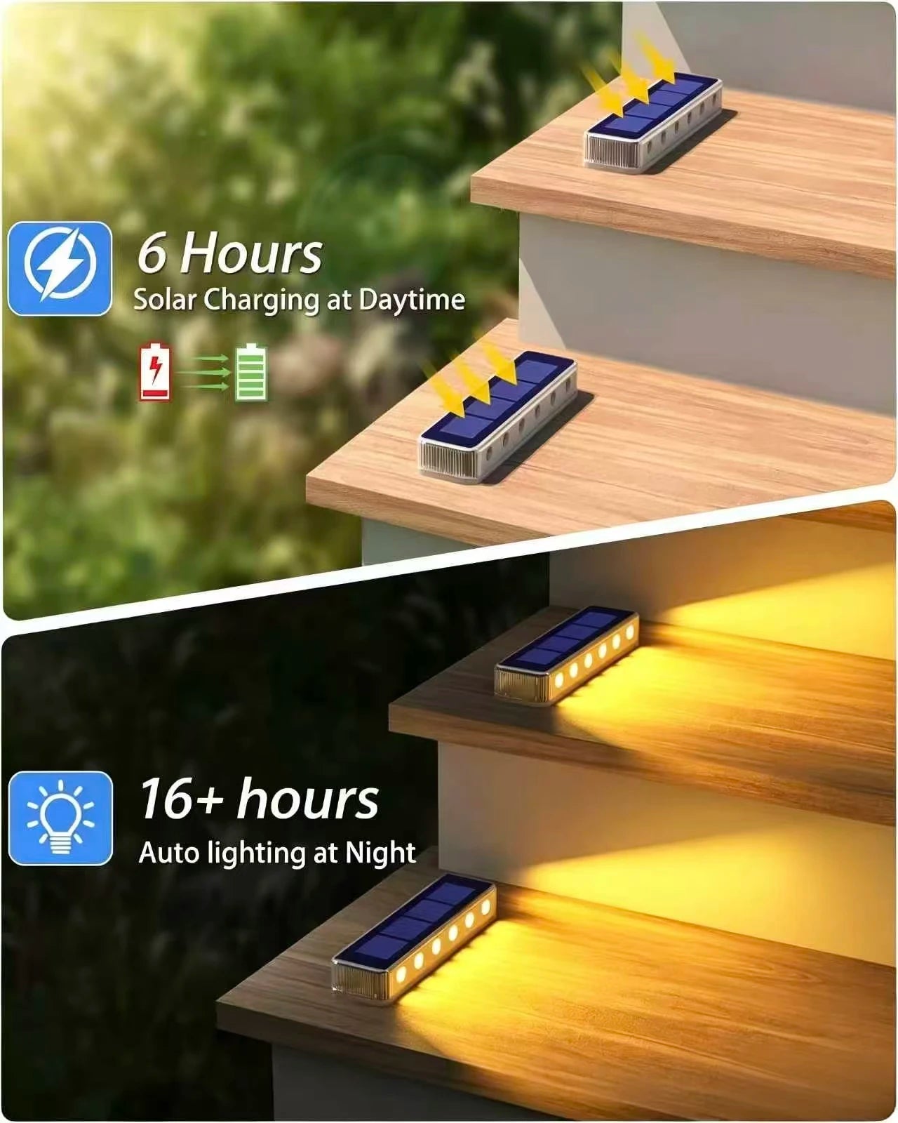 Outdoor Solar LED Step Lights 4 Pack IP68 Waterproof Walkway Garden