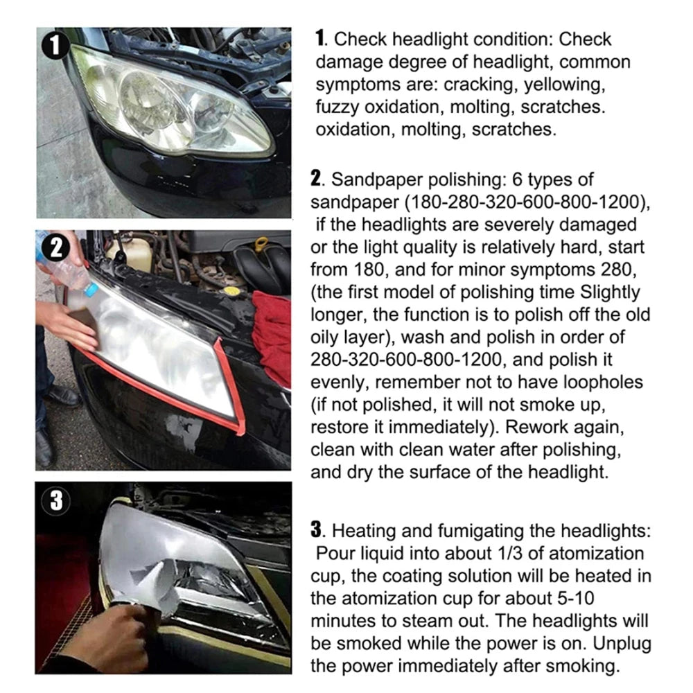 Headlight Polishing Kit for Auto Headlight Restoration and Renovation