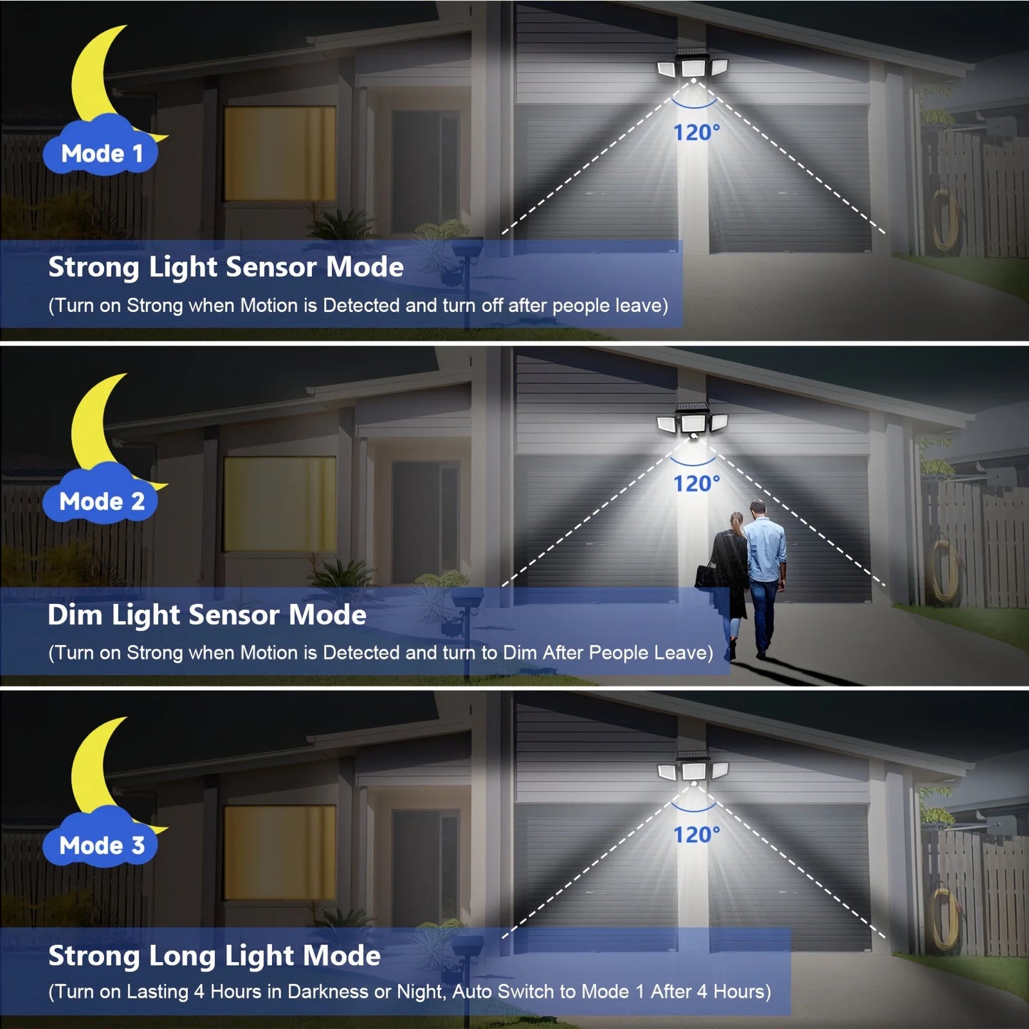SZRSTH Three Head Solar Motion Sensor Outdoor Light With Remote