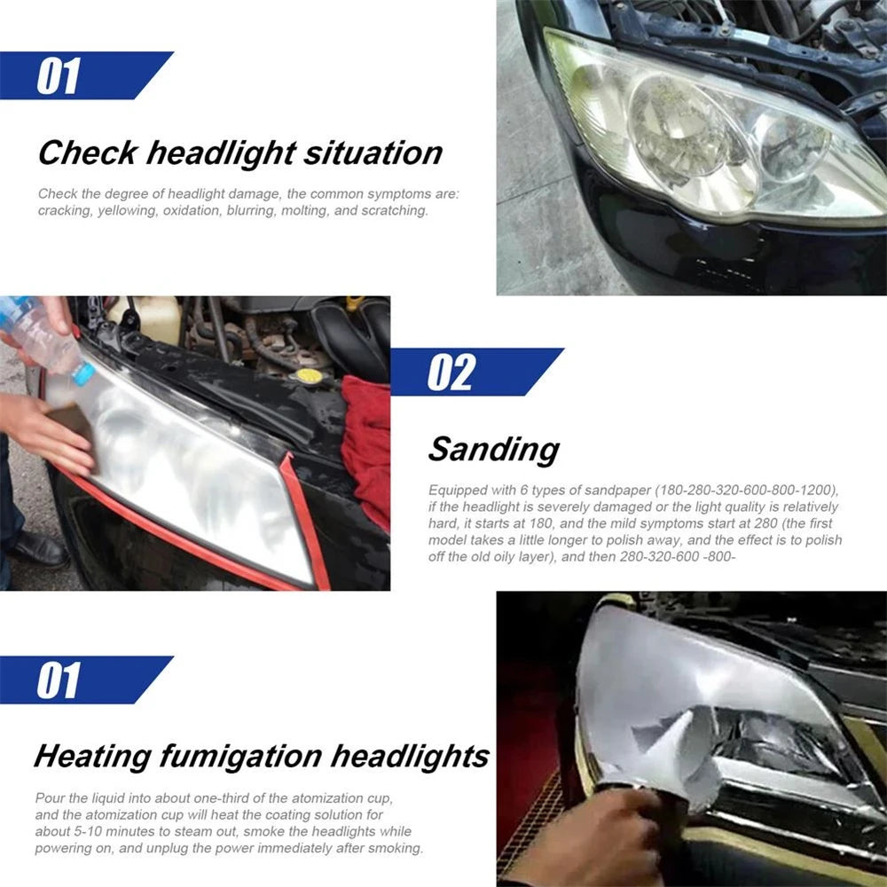Headlight Restoration Kit For Car Headlights And Lamps