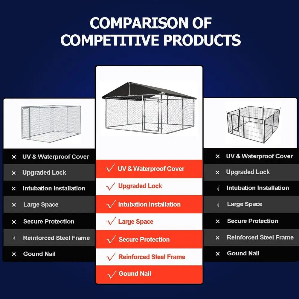 Sturdy Outdoor Dog Kennel With Secure Lock And Galvanized Construction