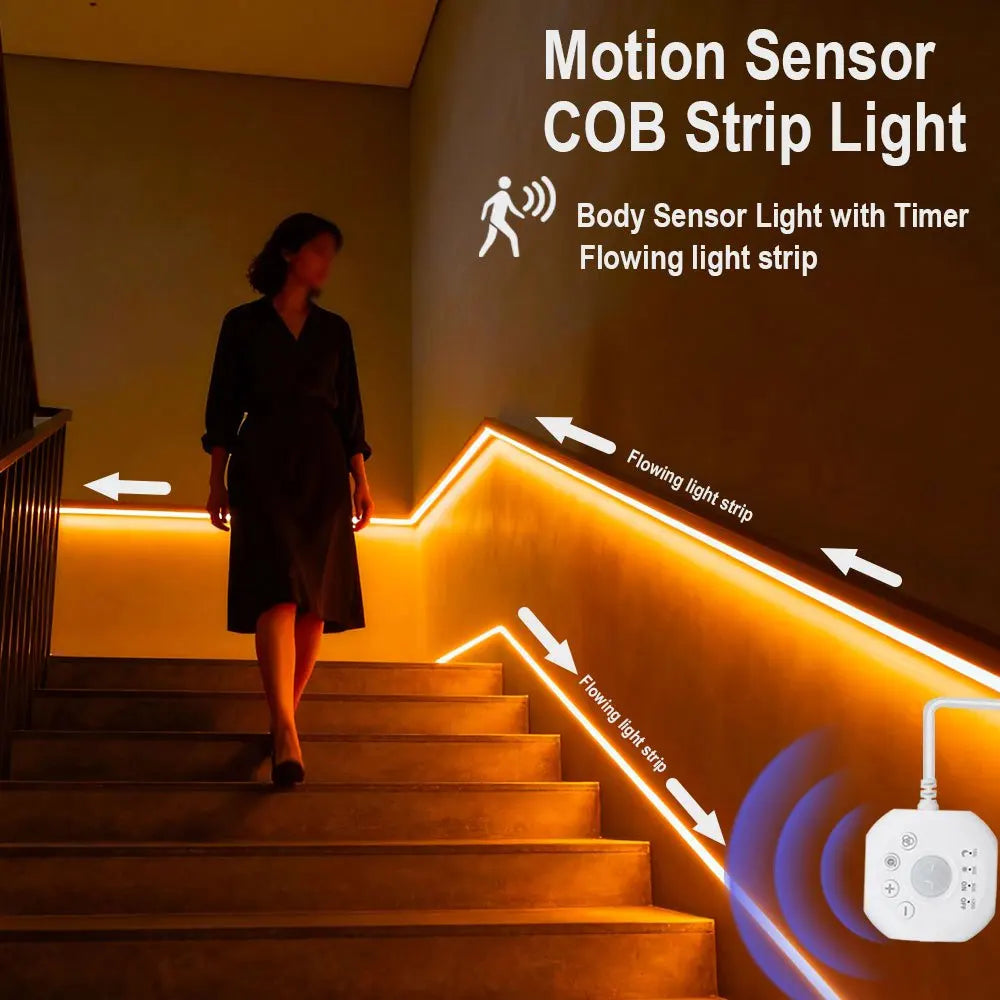 Acosh Neon Body Sensing COB LED Strip Light USB Powered