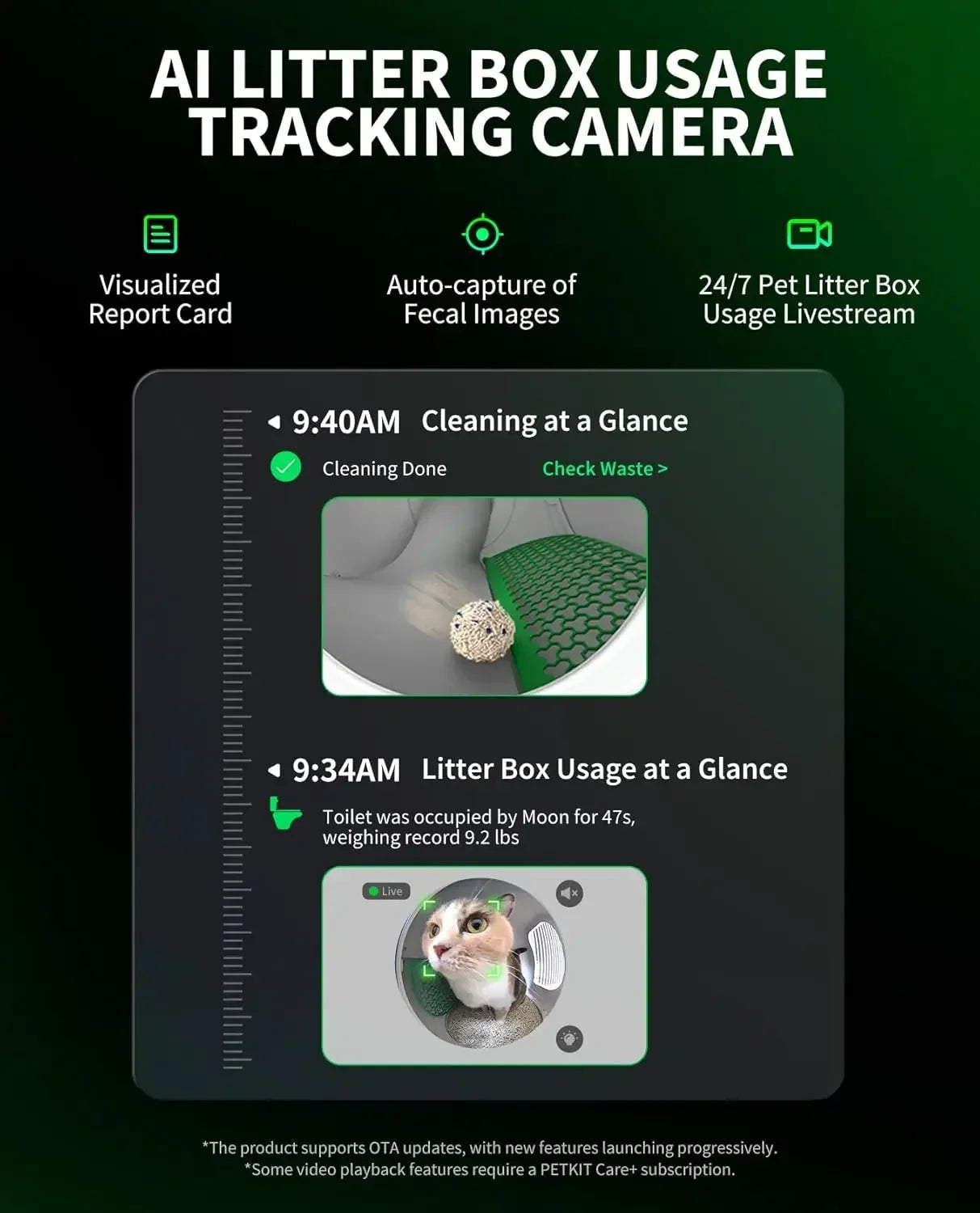 Cat Litter Box Facial Recognition AI Camera 5G WiFi