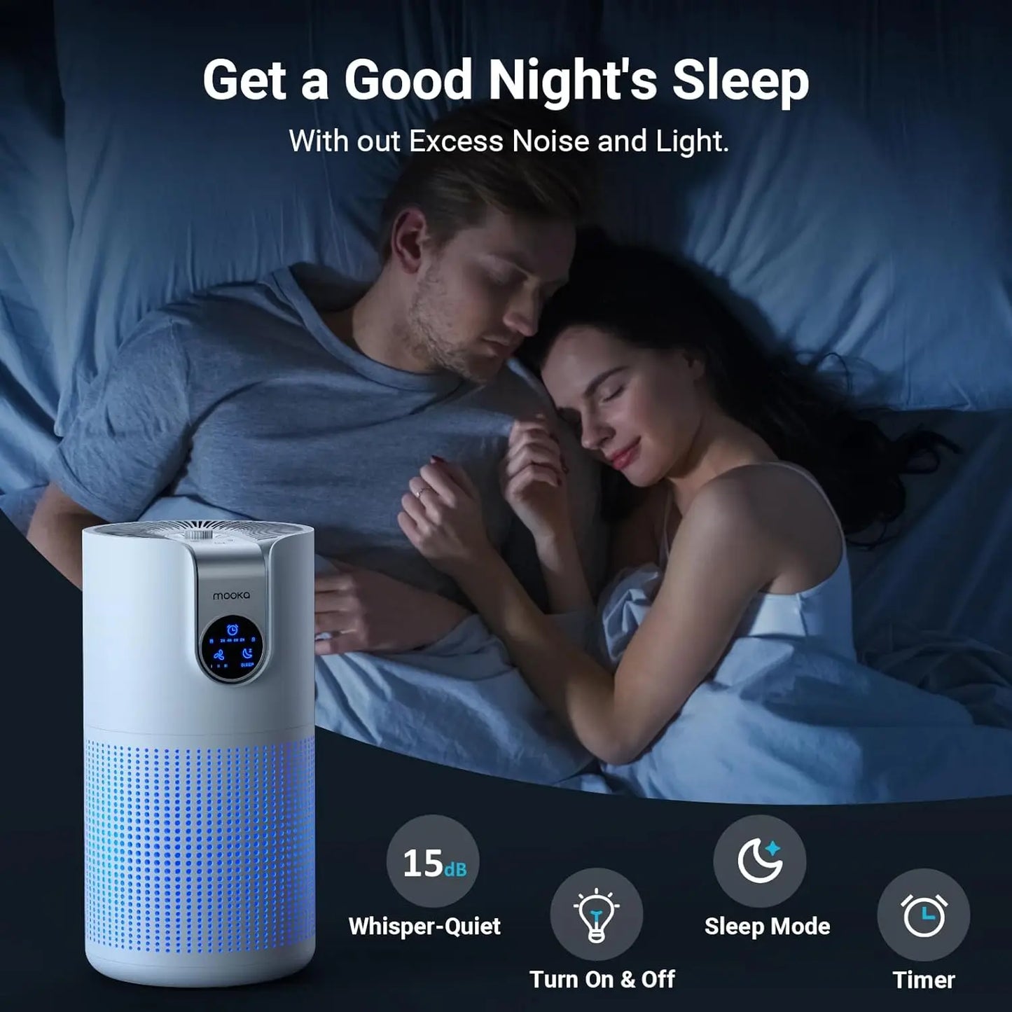 MOOKA Air Purifier With Aromatherapy And HEPA For Home