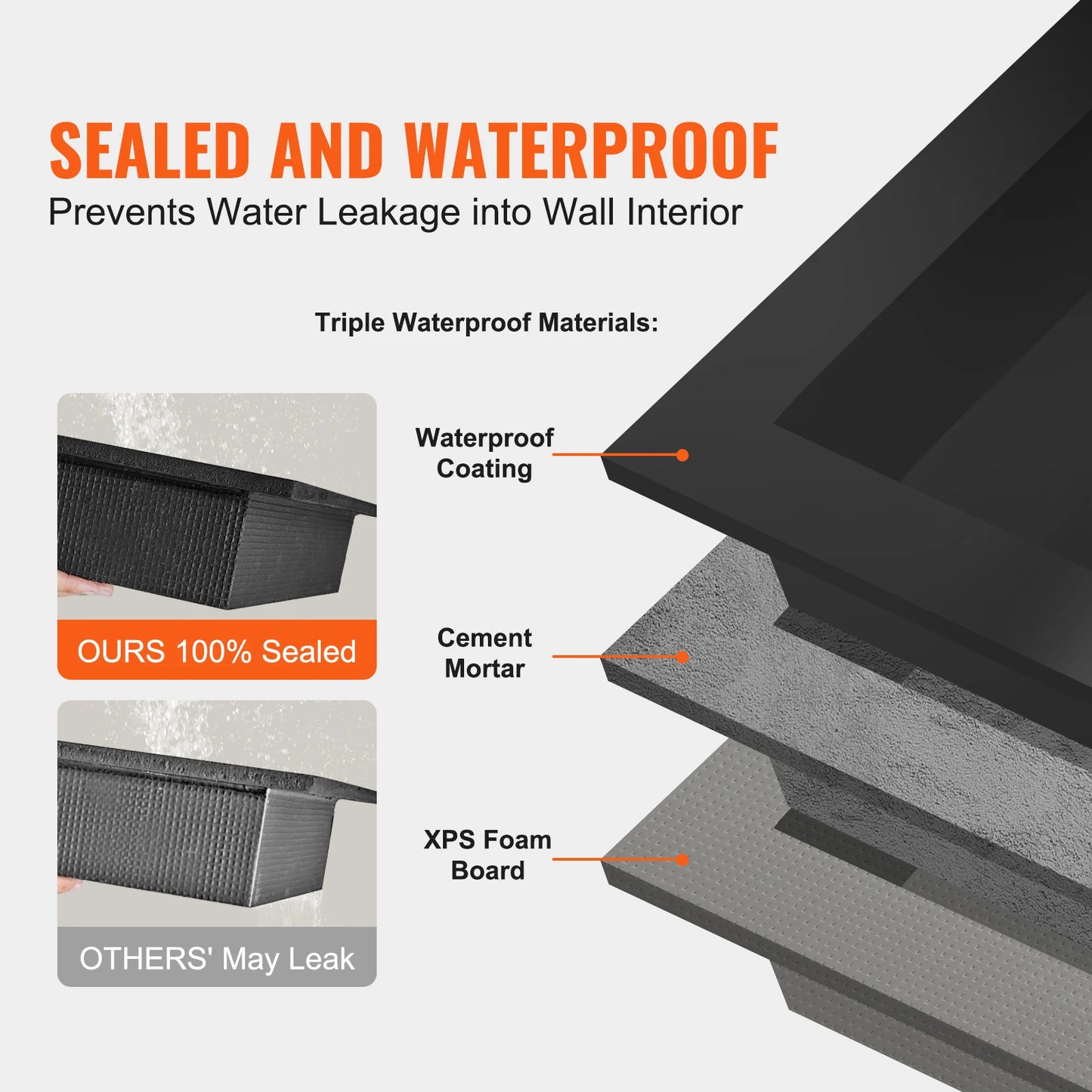 Shower Niche Organizer Dual Tier Recessed Shelf For Shower
