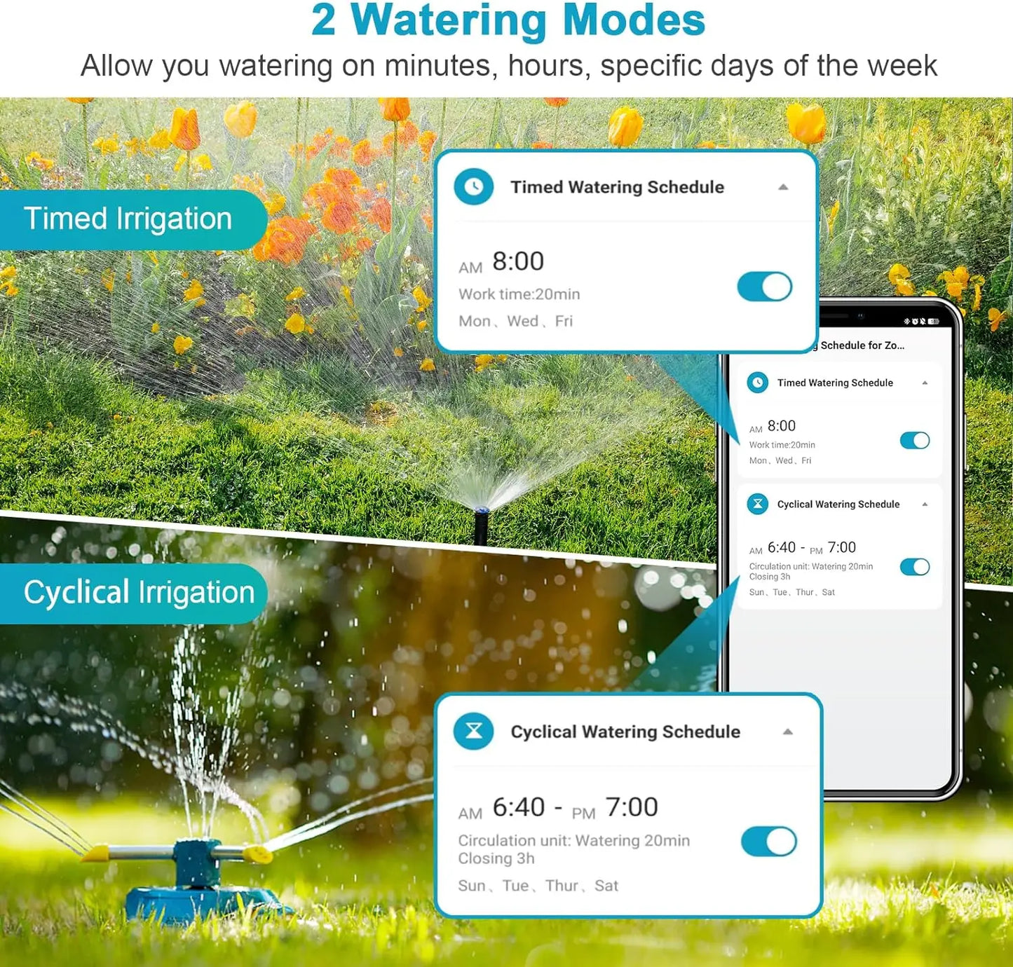 INSOMA WiFi Garden Sprinkler Timer for Smart Irrigation Alexa