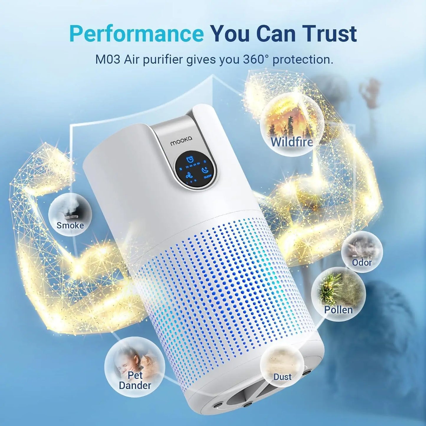 MOOKA Air Purifier With Aromatherapy And HEPA For Home
