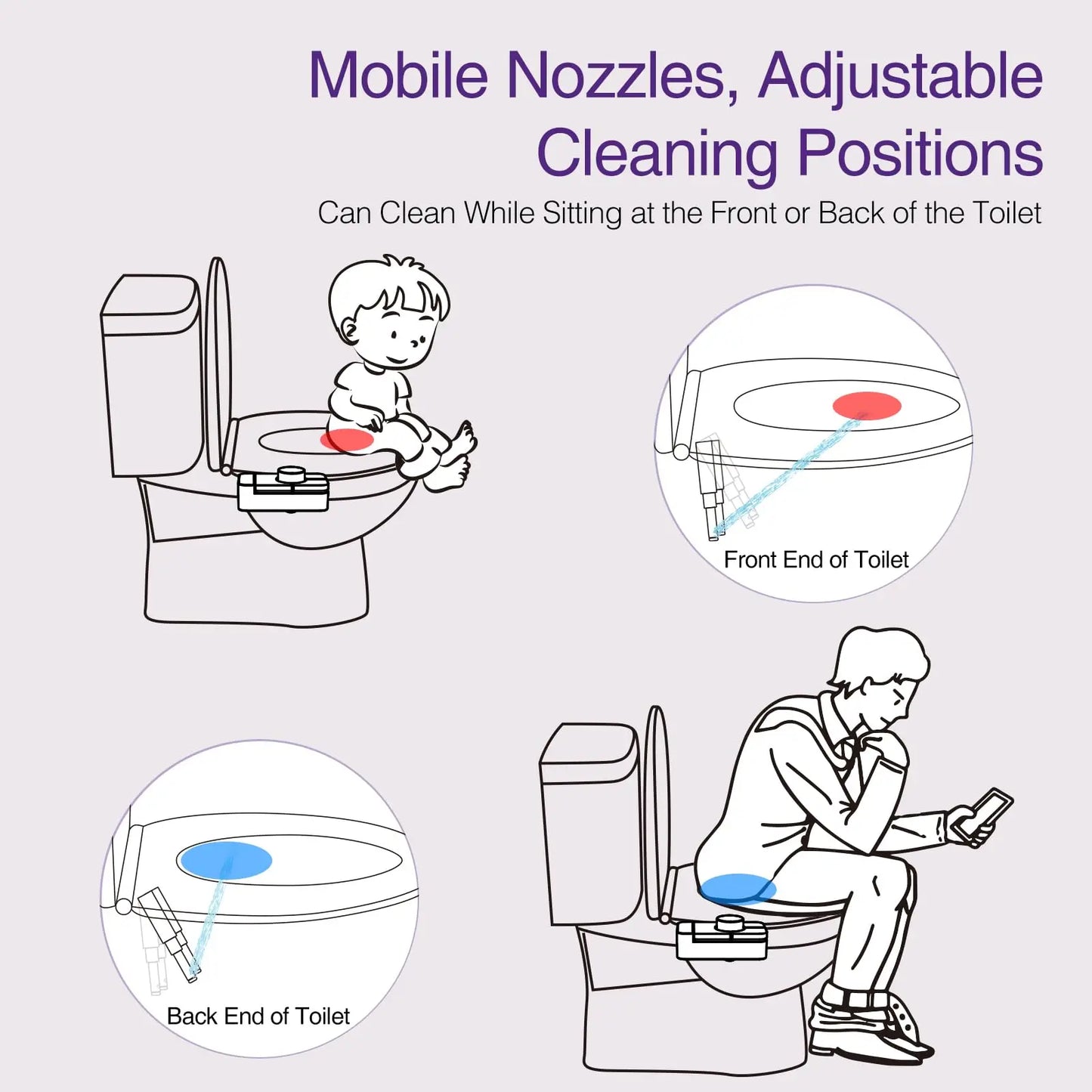 Ultra-Slim Bidet Attachment With Dual Nozzles And Adjustable Pressure