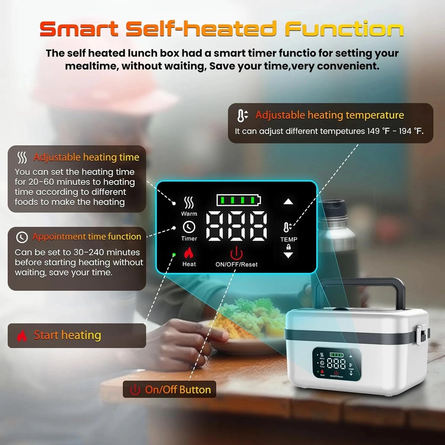 Wireless Insulated Lunch Box With 8000mAh Battery And 60W Heating